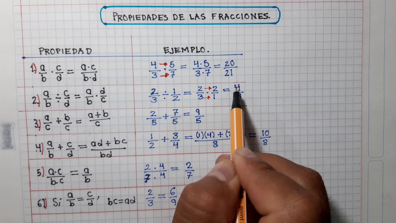 PROPIEDADES DE LAS FRACCIONES
