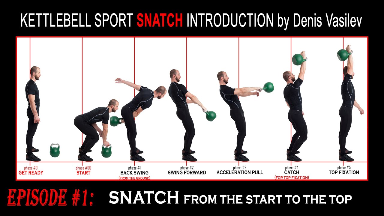 Kettlebell Sport Snatch introduction by Denis Vasilev_Episode 1