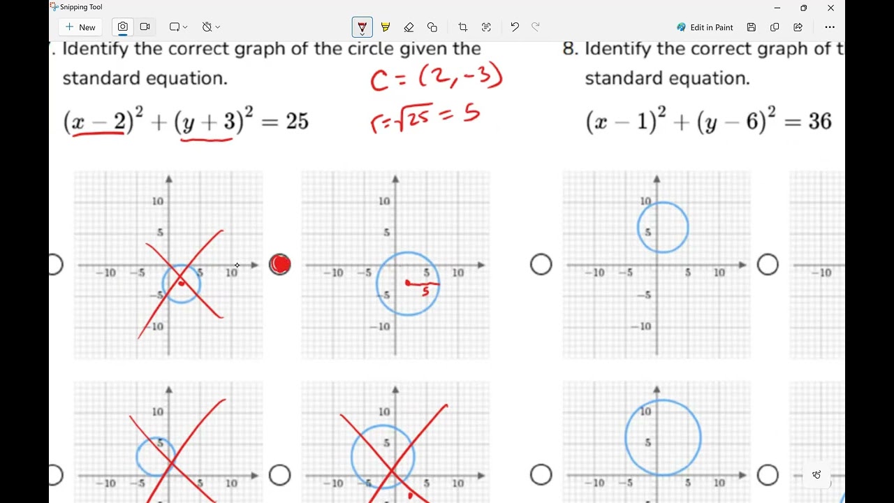 Leonzo graph circle