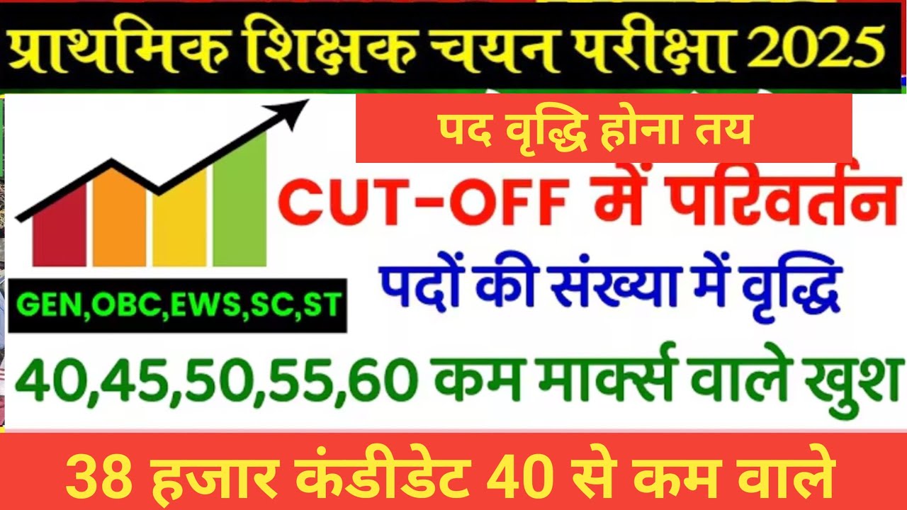 MP Tet varg 3 expected cut off।mp tet verg 3 result update।#प्रथमिक शिक्षक भर्ती।#examतक