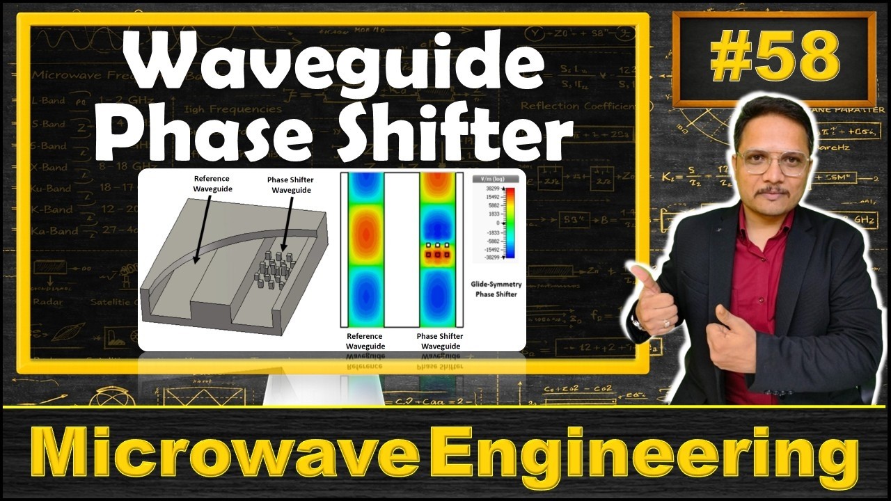 Waveguide Phase Shifter (Basics, Block Diagram, Adjustable & Non-Adjustable Phase Shifter) Explained