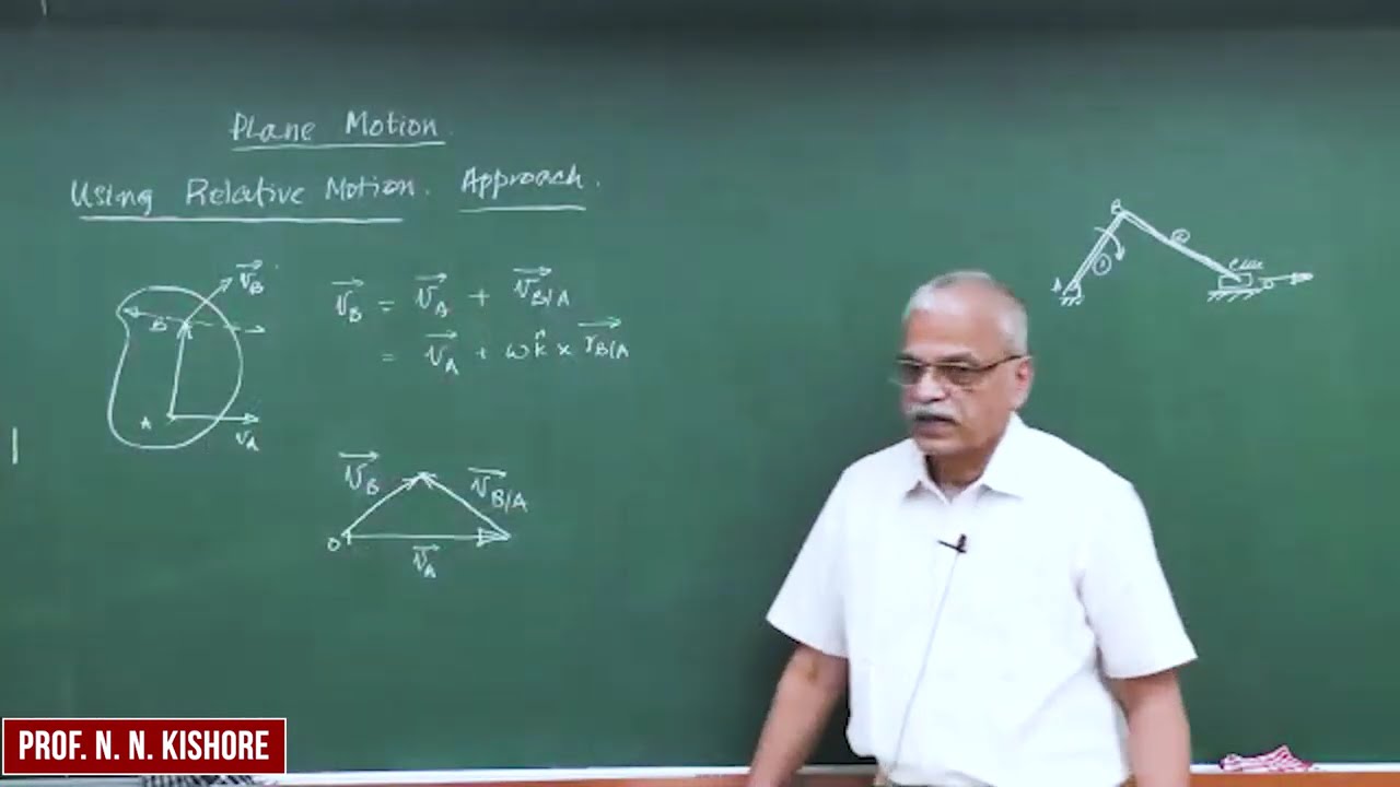 Lec23: Plane Kinematic : Relative Motion Approach #swayamprabha #ch27sp