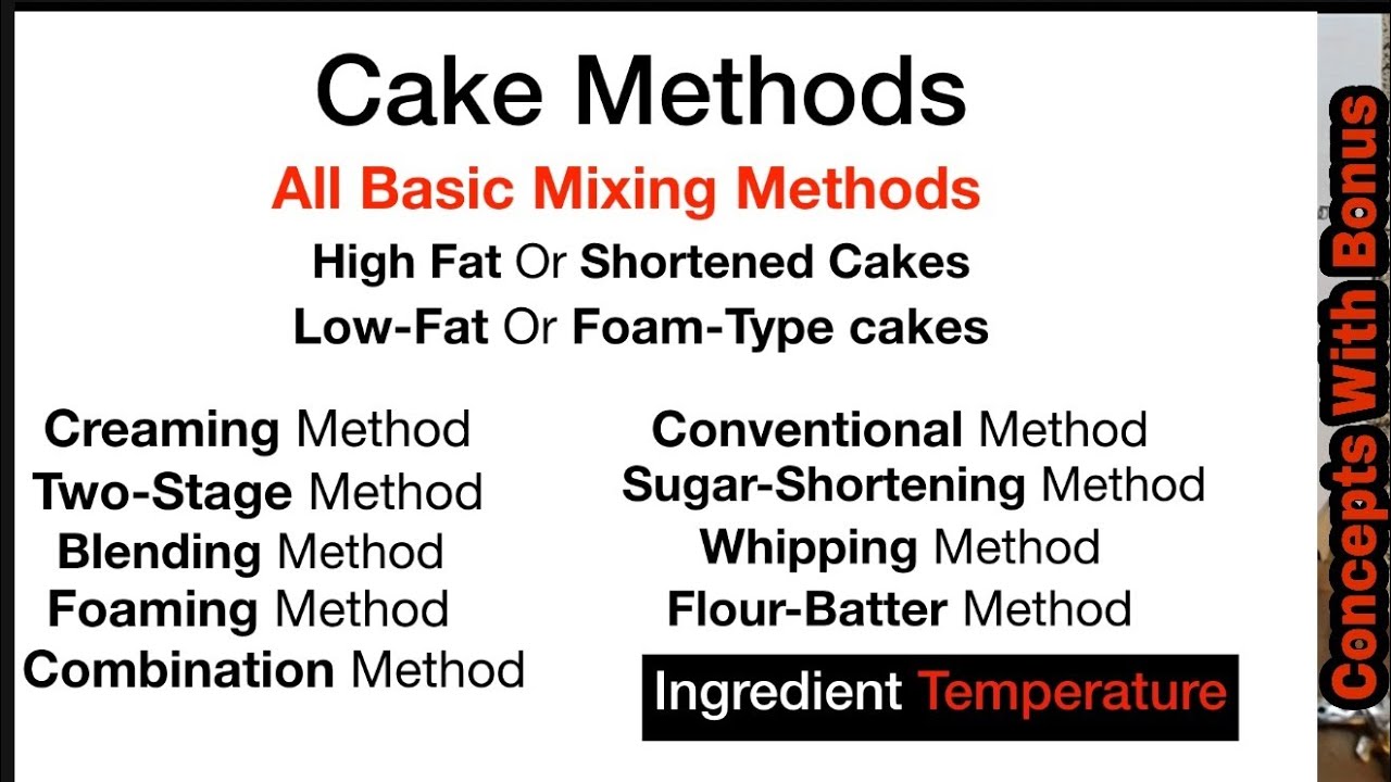 Cake Methods | All Basic Mixing Methods | Hotel Management Tutorial | Baking Science | In Detail