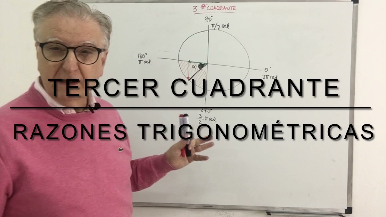 Circunferencia Goniometrica: Signos de las razones trigonometricas. MATEMATICAS. 4ESO/1BACH