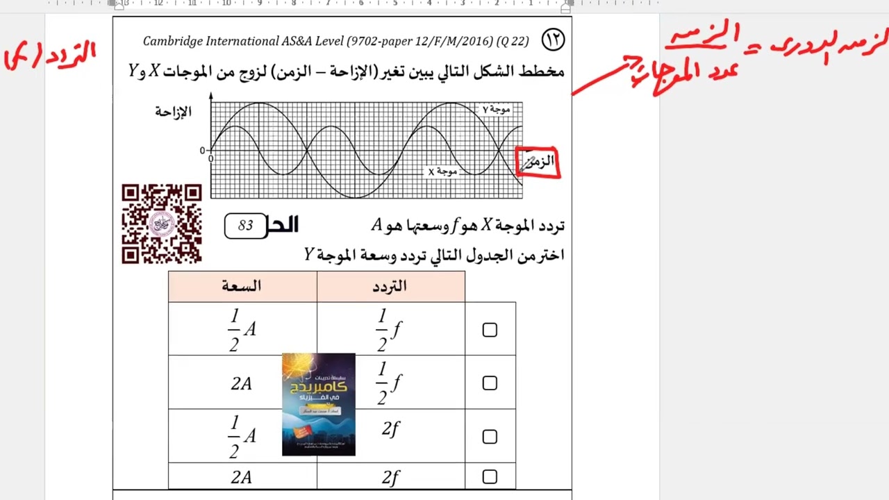 حل المسألة 12 من بنك اسئلة الوحدة السادسة الموجات الدرس الأول وصف الموجات - الصف الثاني عشر ترم ثاني