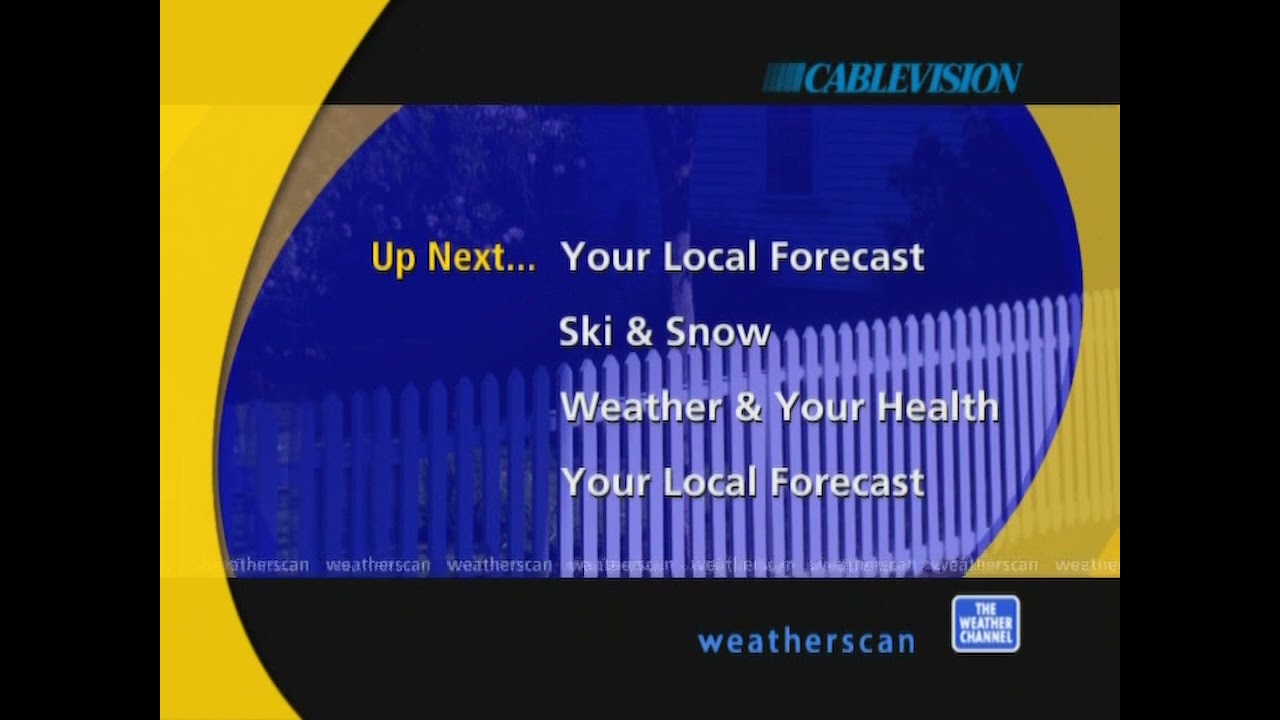 Weatherscan V1.2 - Dec-3-2025 - 4:01 PM