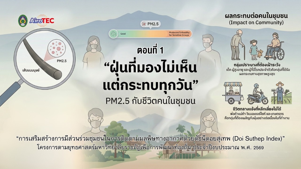 Ep1 ฝุ่นที่มองไม่เห็น แต่กระทบทุกวัน : PM2.5 กับชีวิตคนในชุมชน