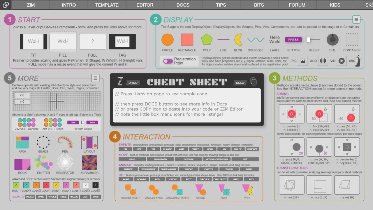 ZIM Bubbling 226.  ZIM Cheat Sheet   #JavaScript #Canvas #CheatSheet