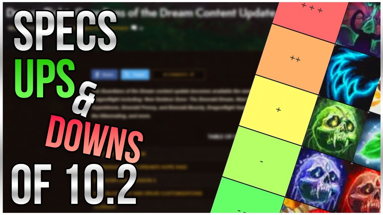 10.2 Official Patch Notes: Which Specs Got BETTER & Who Got WORSE?