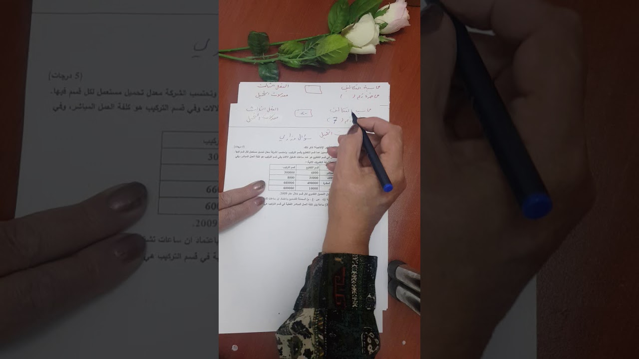 #118 محاسبة التكاليف - الفصل الثالث: محاضرة 1 (معدلات التحميل)