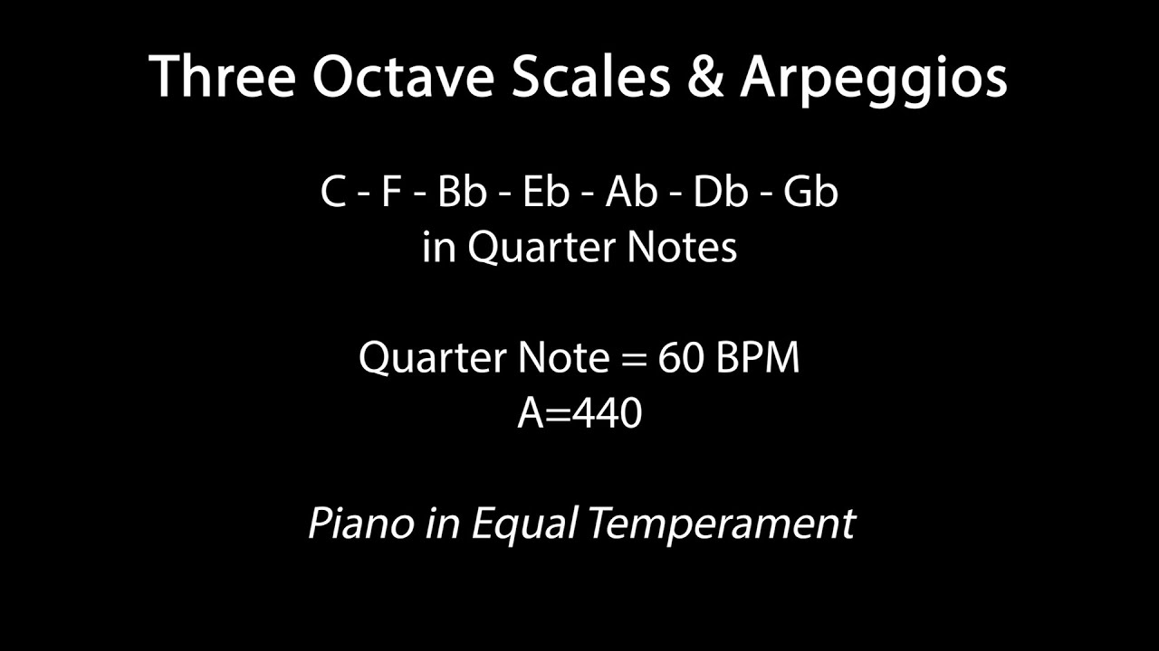 SDSU Bass Class 9c: Equal Temperament Play-Along Scales & Arpeggios (Flat Keys)