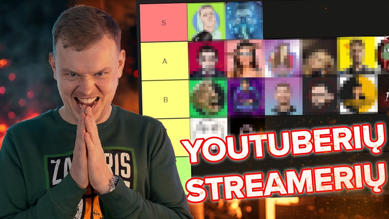 Kodėl visi turi ta pačią problemą??!! Vertinu YT žvaigždžių setupus