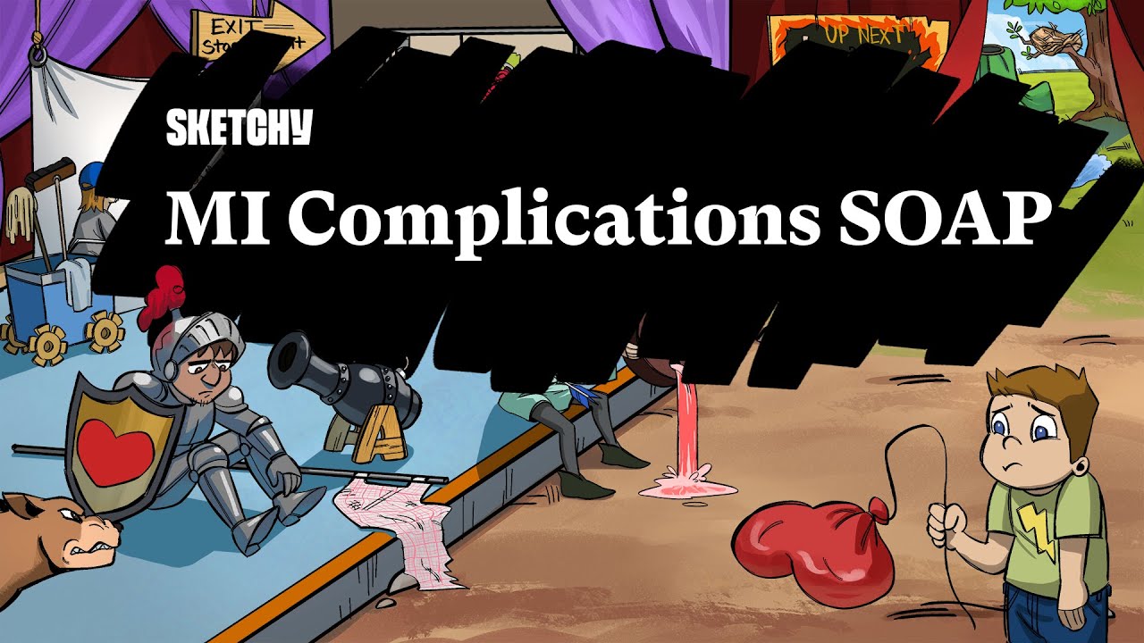Post-MI Complications: In-Depth SOAP Framework Study (Part 1) | Sketchy Medical | USMLE Step 2 CK