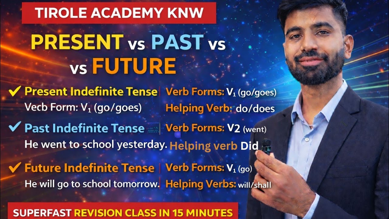 3 Tenses One Video 😍 | Present + Past + Future Indefinite | Complete Revision