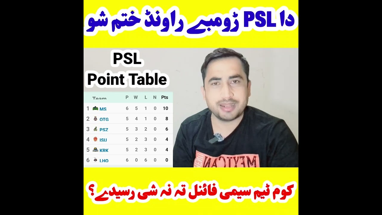 PSL 2024 Updates. PSL 2024 Point Table of first round.