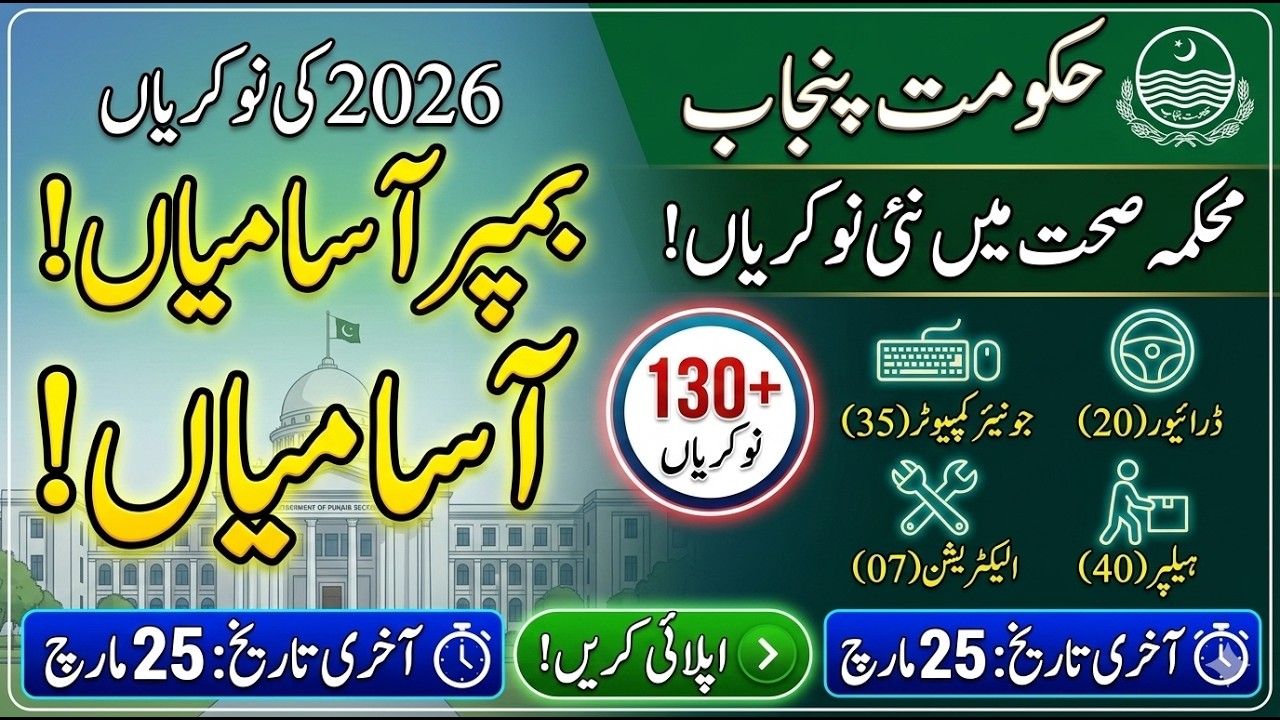 130+ New Govt Jobs in Punjab Health Department 2026 | Primary to Inter Pass