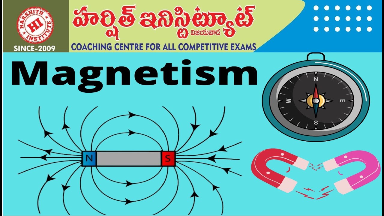 అయస్కాంతం | MAGNETISM | RRB Group -D Previous  | Physics Classes In Telugu by Phani Sir