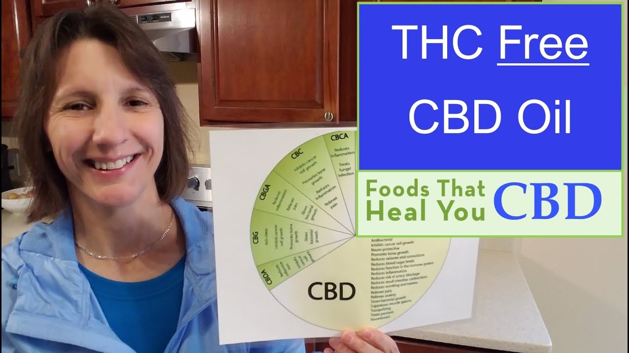 THC Free CBD Oil | Two Different Types
