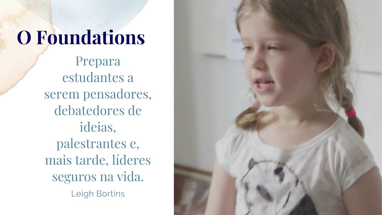 Foundations - Practicum 2020