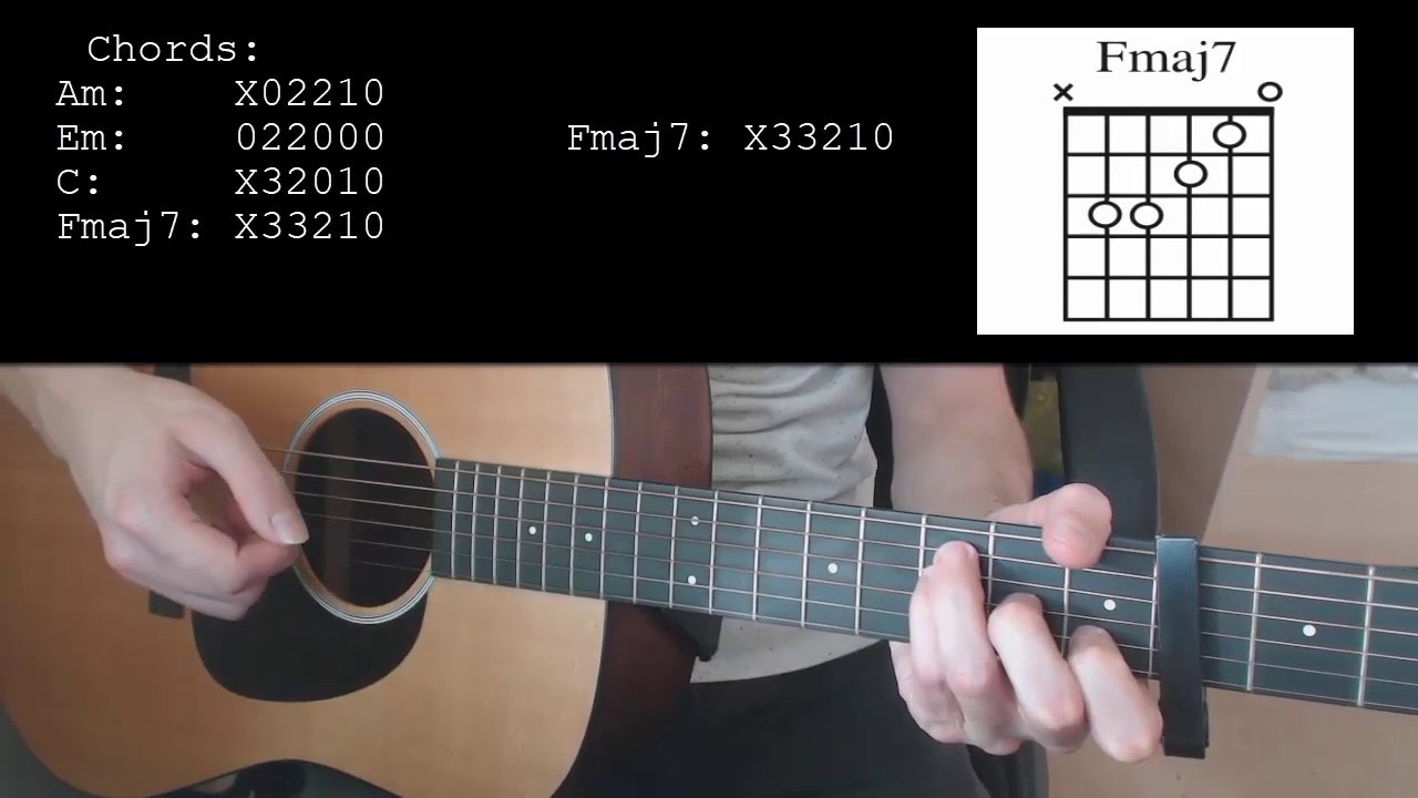 Alec Benjamin - Let Me Down Slowly EASY Guitar Tutorial With Chords / Lyrics