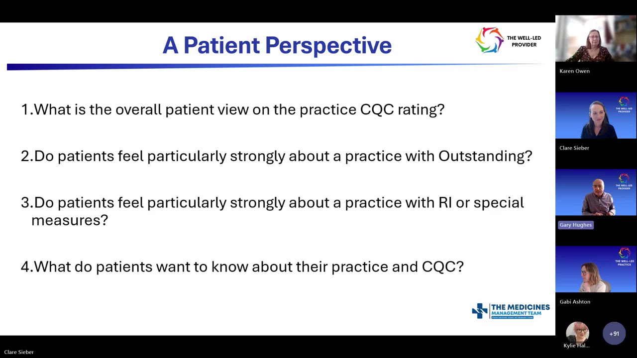 CQC Inspections: Different Perspectives. CQC Well-led Series 2025