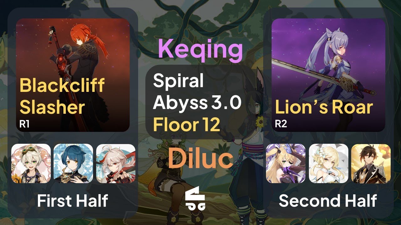 F2P Diluc & Keqing in Spiral Abyss 3.0 !!! | F2P Showcase