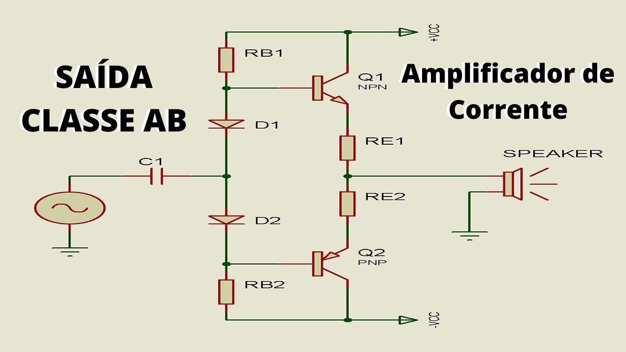 AMPLIFICADOR CLASSE AB: Estagio de Saída