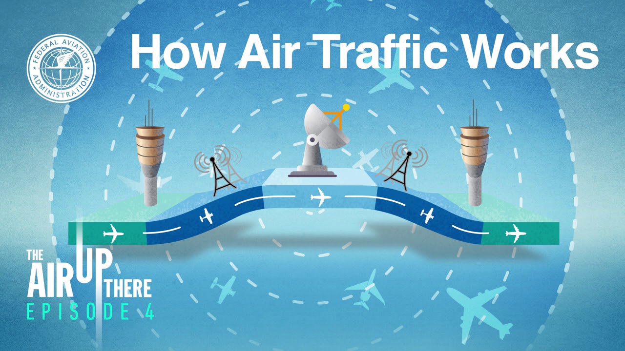 Podcast Sn 1 Ep 4: How Air Traffic Works