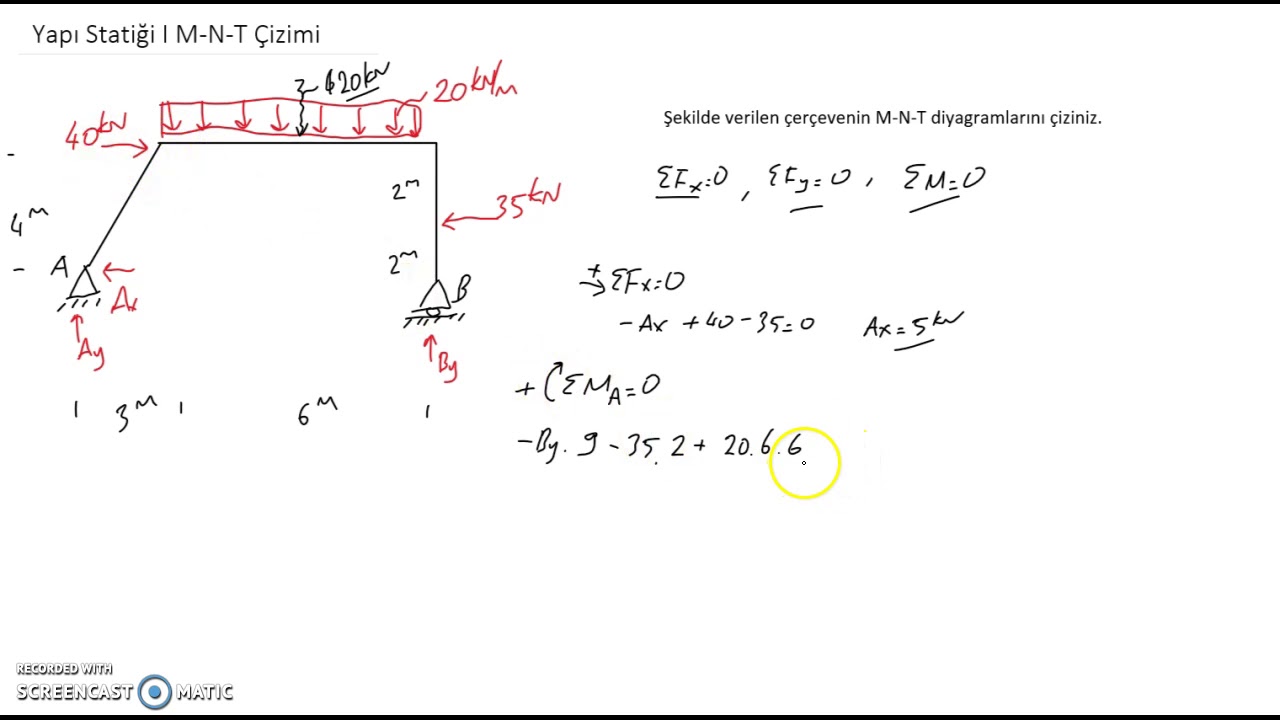 Yapı Statiği I M-N-T Diyagramları Çizimi Part 1/3 (Moment, Shear and Axial Load Diagrams)