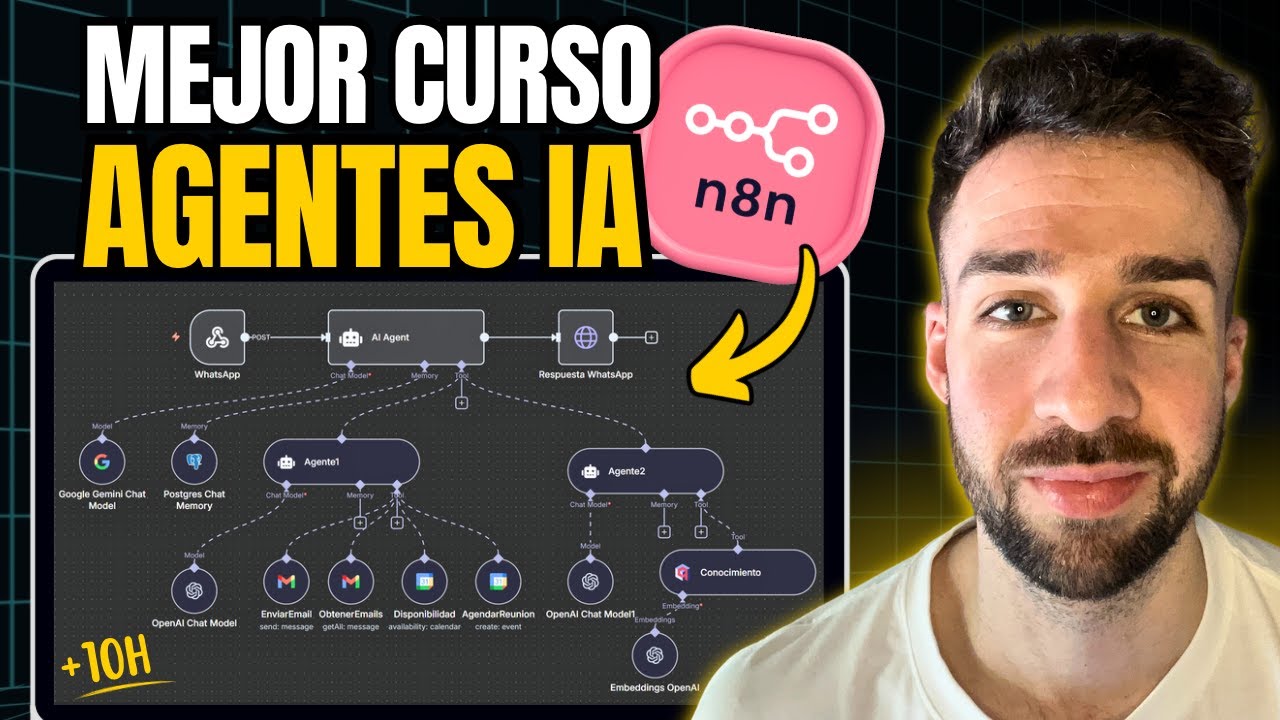 🔥 N8N Curso Completo 10h: Domina Automatizaciones y Agentes IA de Cero a Experto (Plantillas GRATIS)