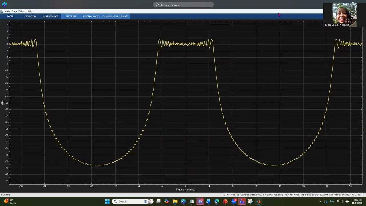The Sound of a Cloud: How Chirp Radar Reveals Water and Oxygen Above Us | MATLAB Simulink Model