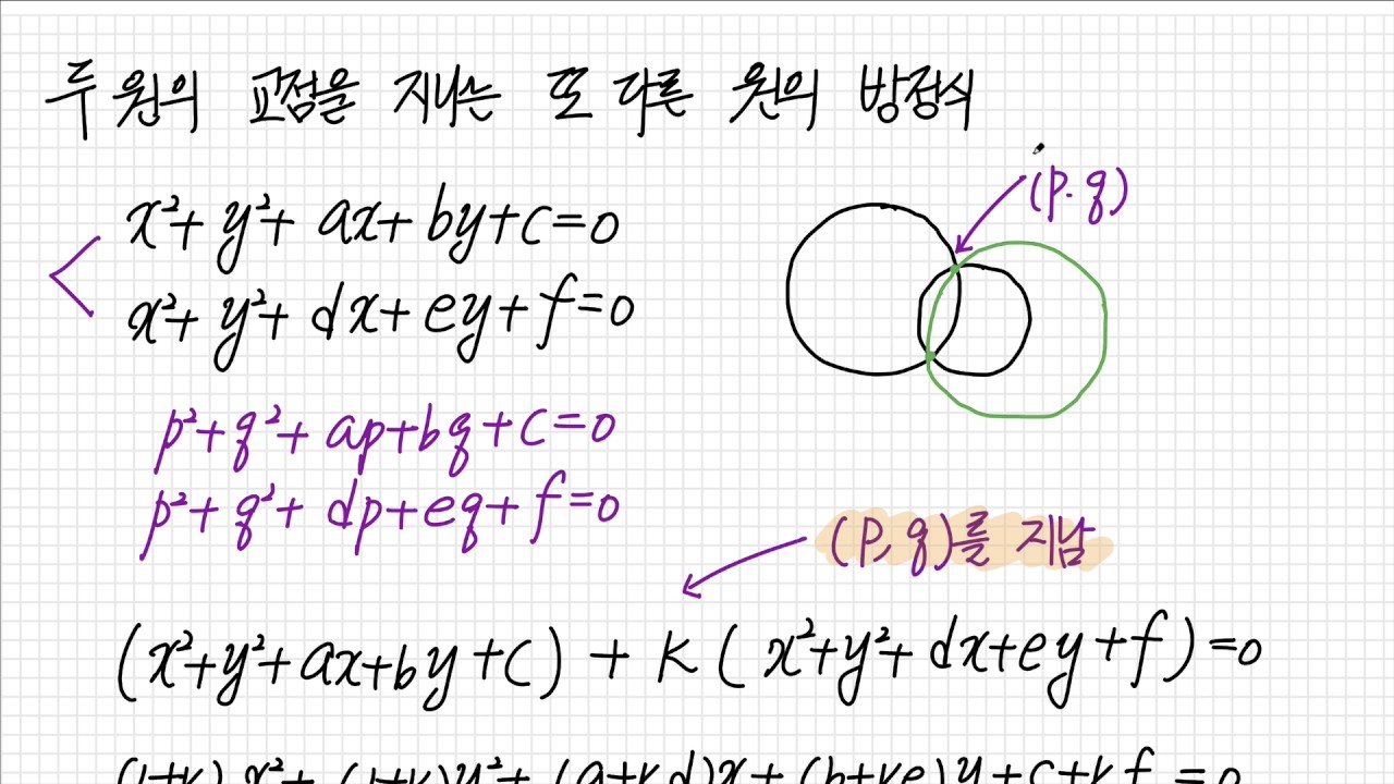 두 원의 교점을 지나는 또 다른 원의 방정식