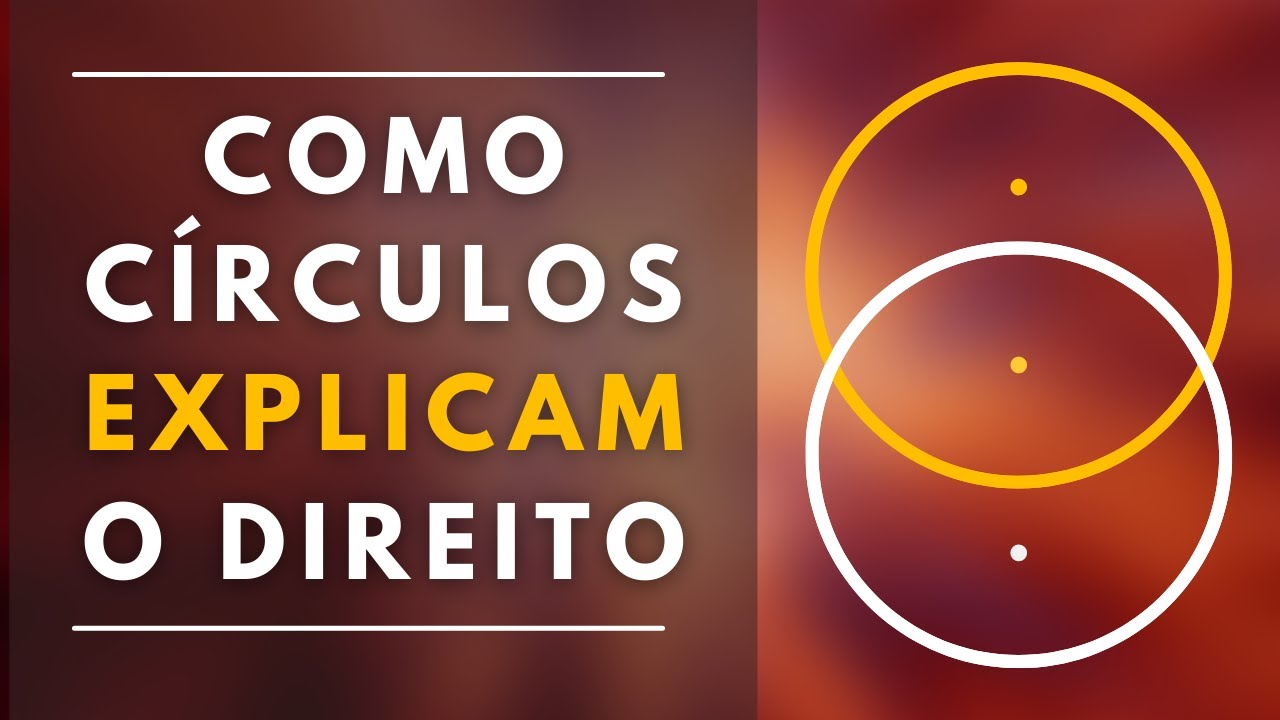 A TEORIA DOS CÍRCULOS: COMO EXPLICAR O DIREITO COM OS CÍRCULOS?