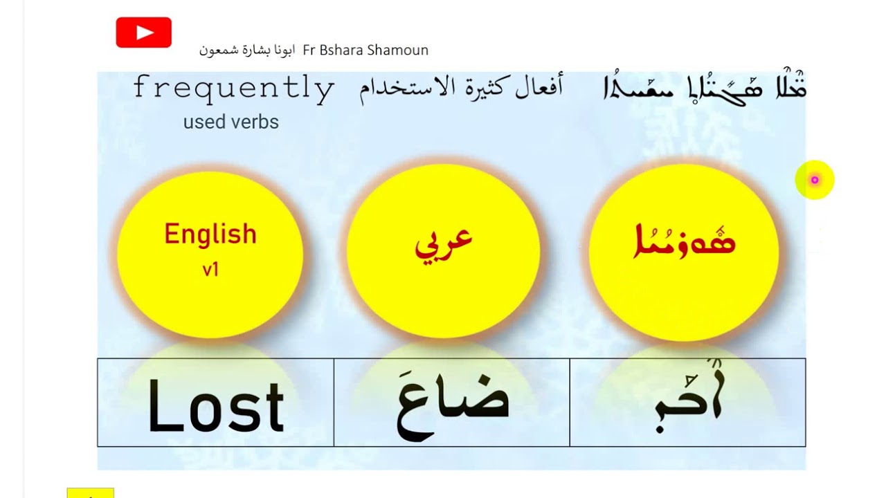 افعال سريانية كثيرة الاستخدام ج1/ frequently used syriac verbs