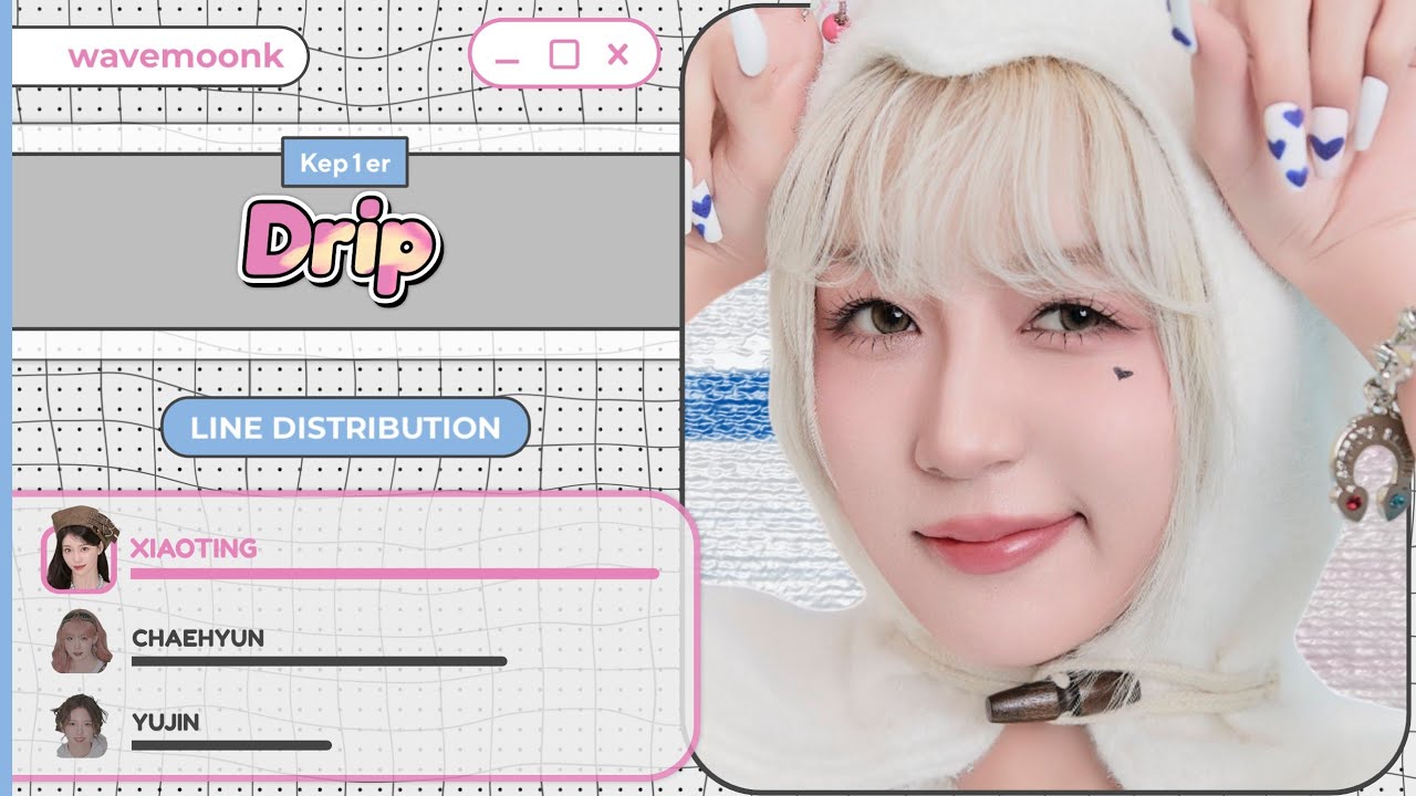 Kep1er 'Drip' (Line Distribution)