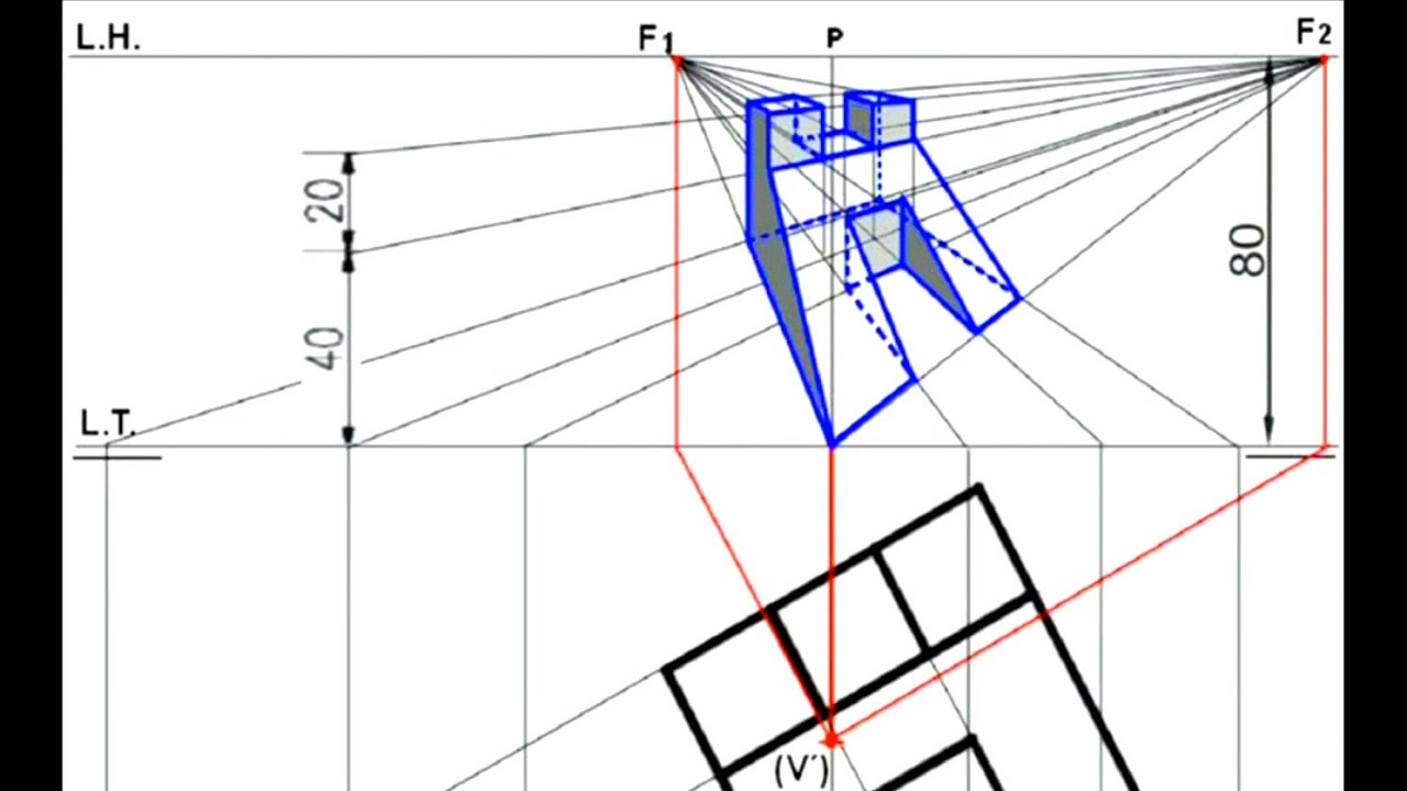 Dibujo en perspectiva cónica oblicua