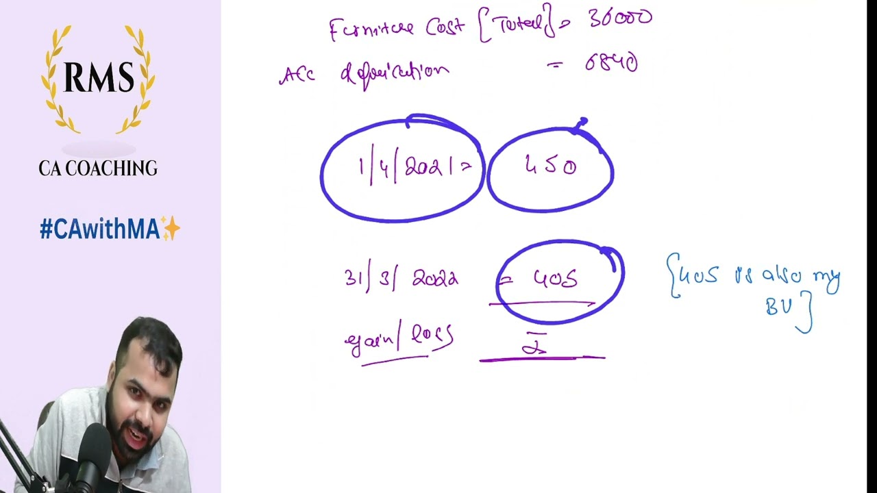 🔥|| RTP May 2023 Branch Accounting Question|| PQR has a branch at Houstan(USA) ||CA Intermediate ||🔥