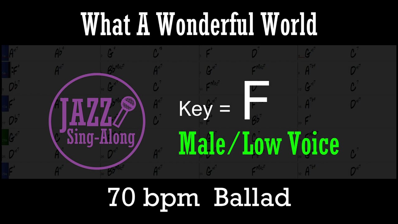 What A Wonderful World - a backing track with Intro + Lyrics in F (Male) - Jazz Sing-Along