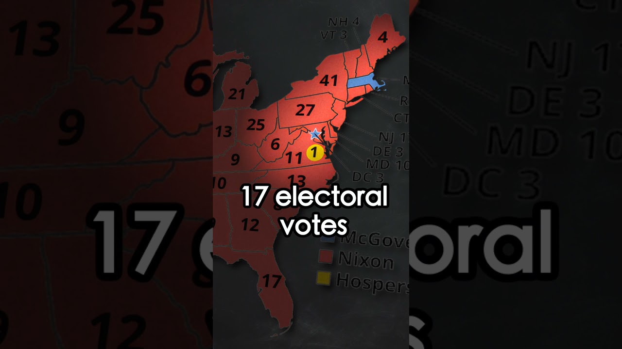 The US Election Landslide of 1972: Nixon's 520 vs. McGovern's 17 Electoral Votes #ushistory