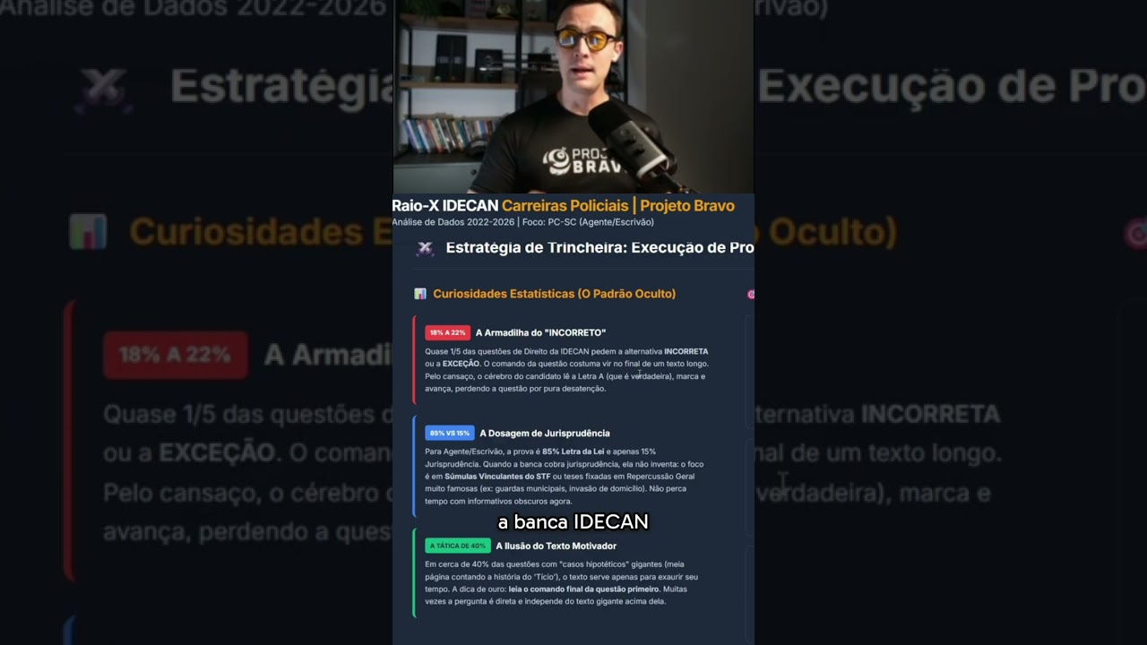 IDECAN: Jurisprud&ecirc;ncia e Lei Seca Para Carreiras Policiais #shorts