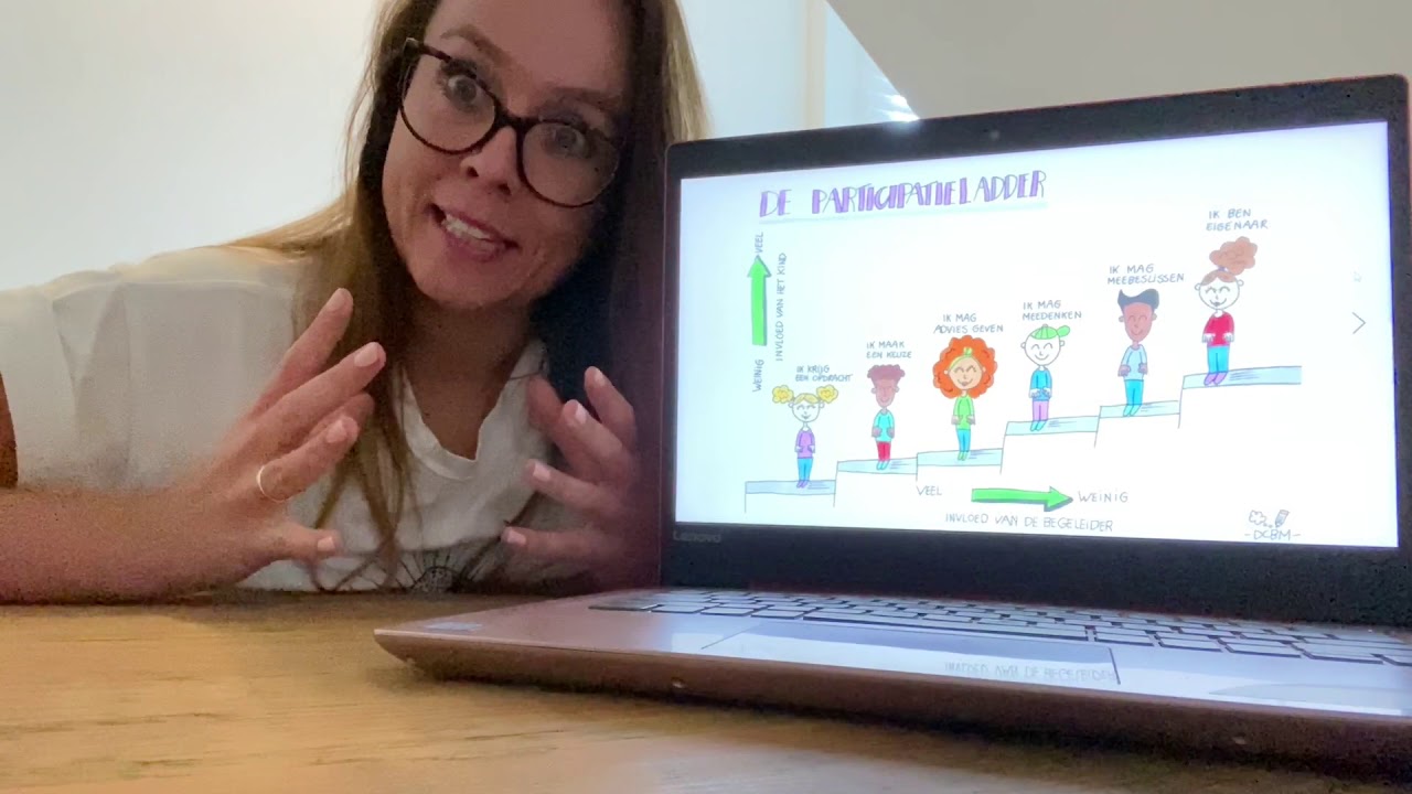 Vreedzame School les: Participatieladder
