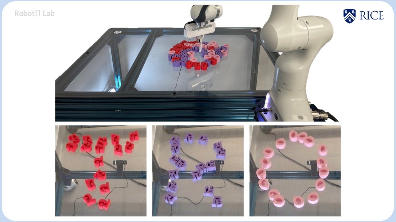 Object-Centric Kinodynamic Planning for Nonprehensile Robot Rearrangement Manipulation