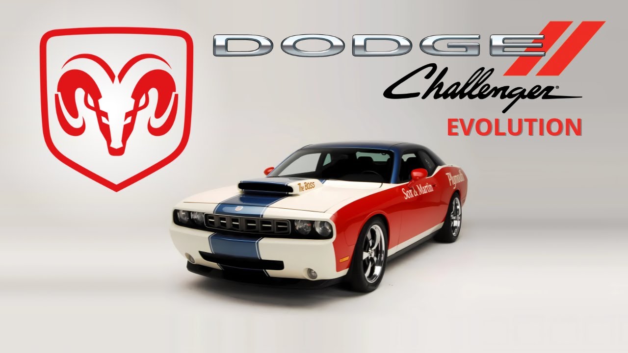 Dodge Challenger Evolution: 1970-2023 The Complete American Muscle Saga)