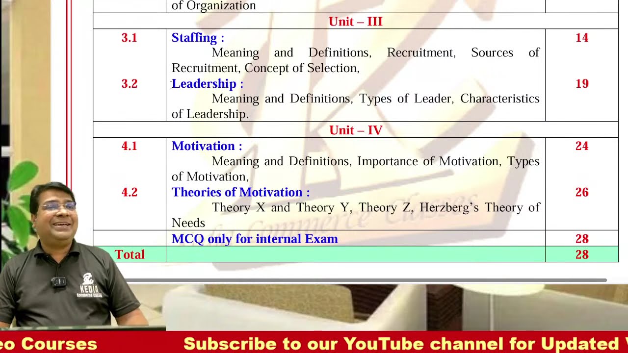 BCom I Year II Semester DOM NEP Syllabus of Dynamics of Management - II #sgbau #kediacommerceclasses