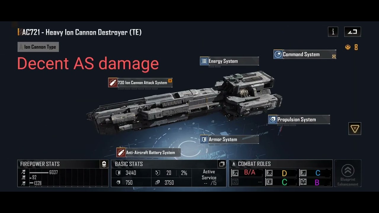 Infinite Lagrange Strategy - All Destroyers Snapshot (updated)