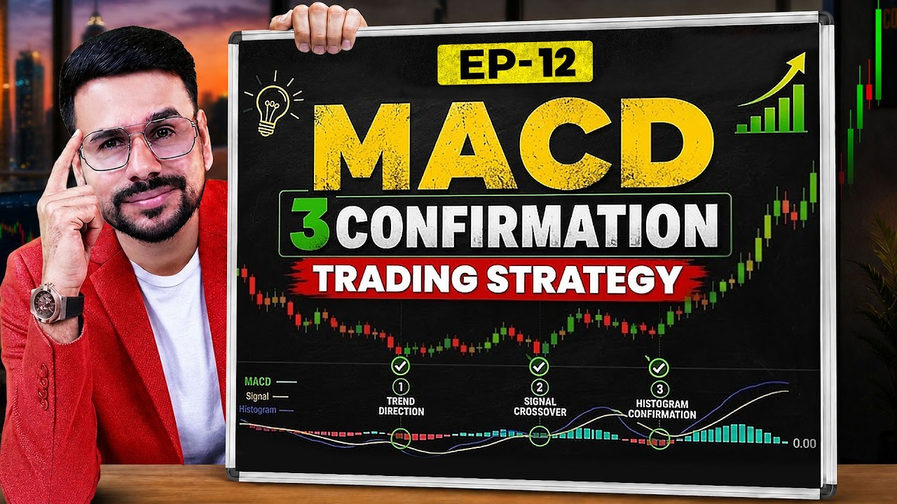 MACD Indicator Trading Strategy Mastery | Trading Course (Ep.12) | Technical Analysis