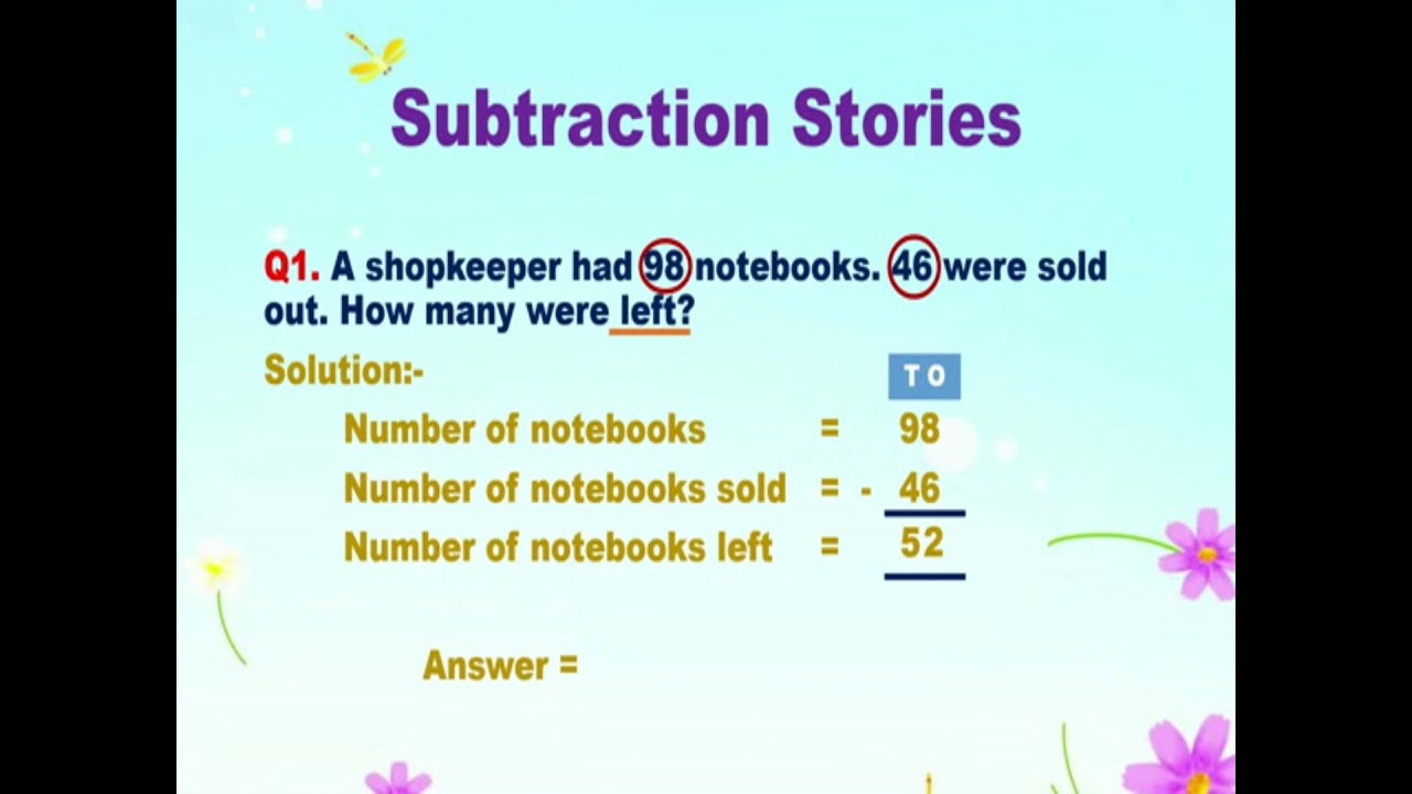 CLASS II MATHS TOPIC:SUBTRACTION (WORD PROBLEMS)