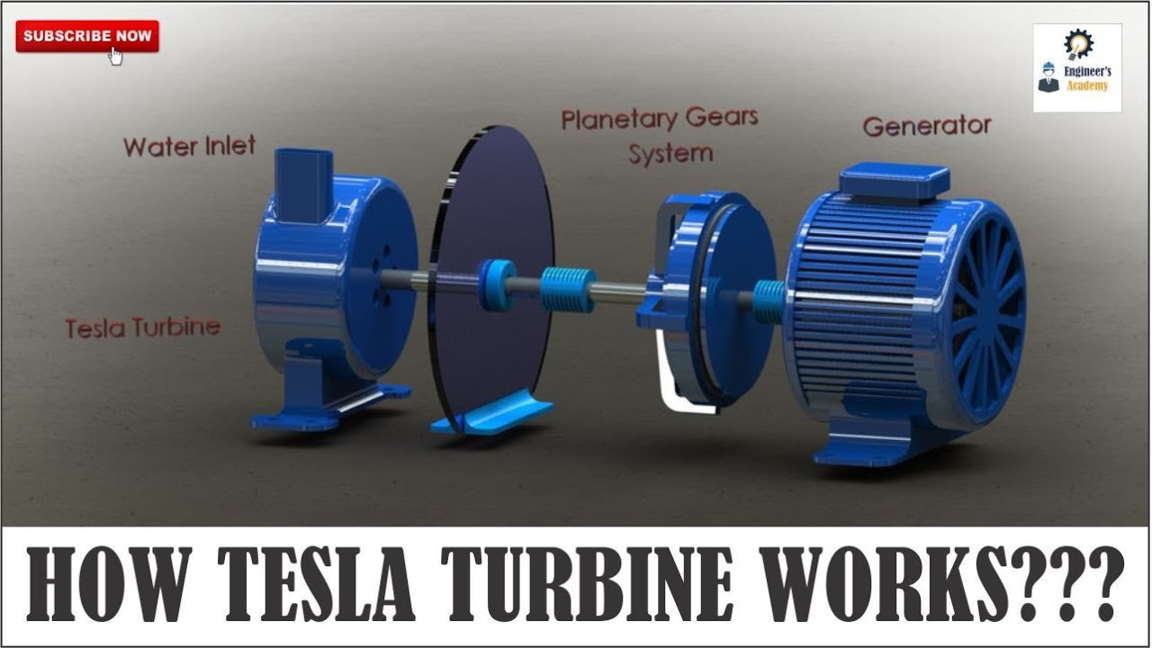 How Tesla Turbine Works??