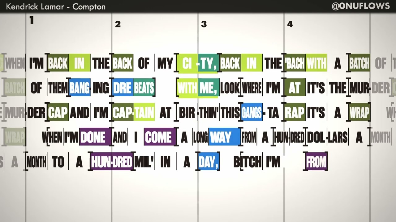 Kendrick Lamar & Dr Dre - Compton | Flow & Rhyme Breakdown