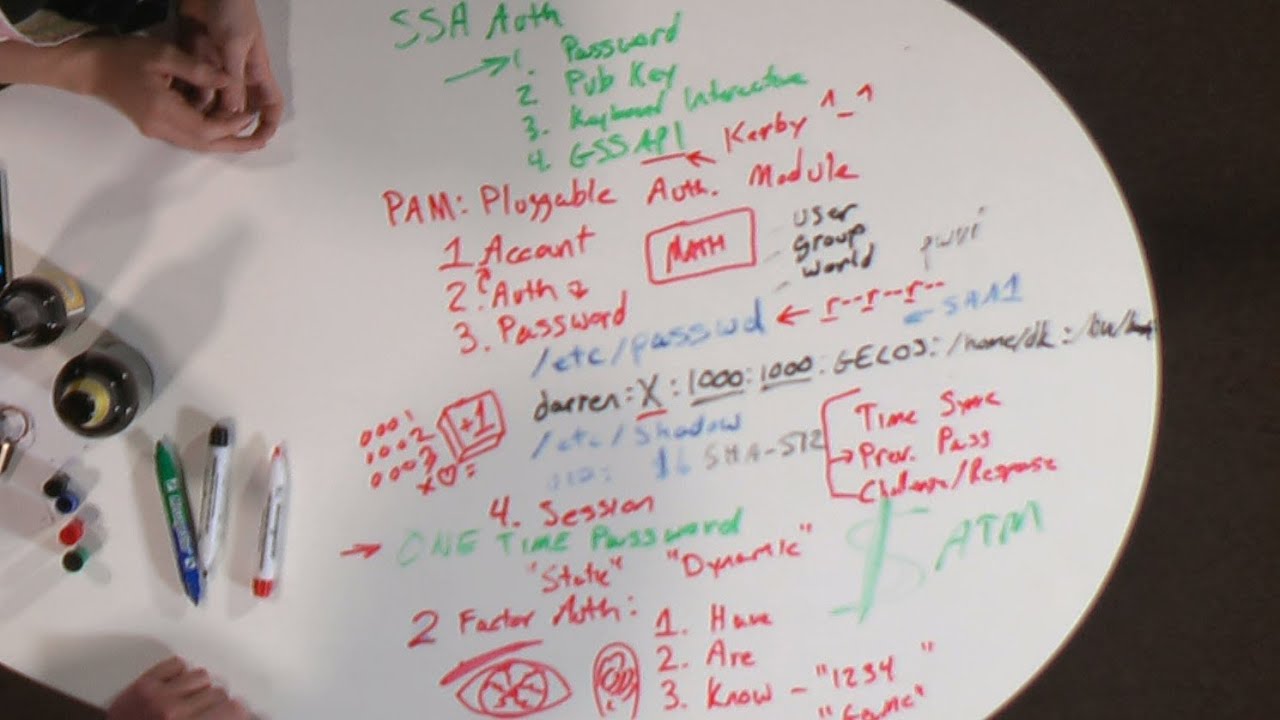 SSH Server Configuration for Yubikey One-Time-Passwords, Hak5 1114 part2